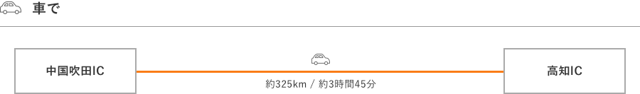 関西から車
